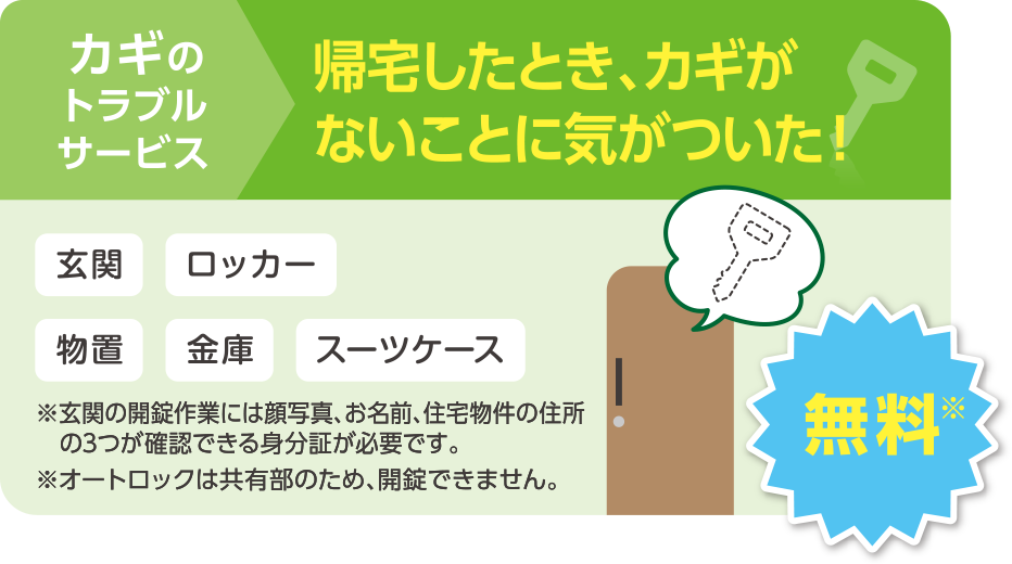 カギのトラブルサービス 帰宅したとき、カギがないことに気がついた！