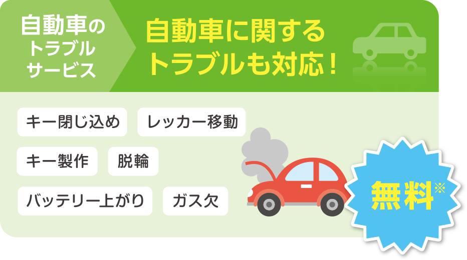 自動車のトラブルサービス 自動車に関するトラブルも対応！